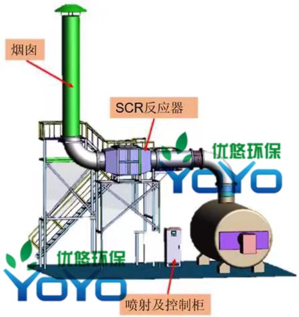 SCR脱硝系统装置